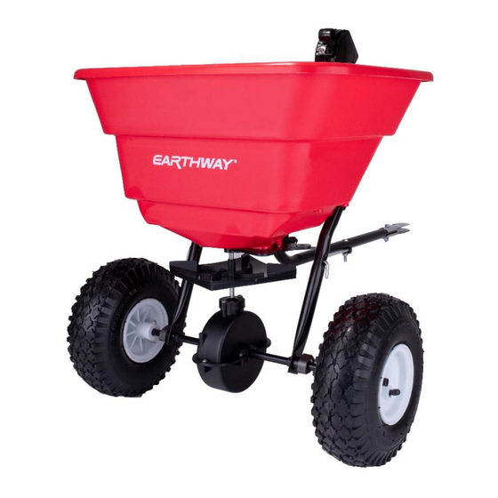 EarthWay 2050TP Quick Start Manual