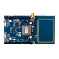 Realtek Ameba1 DEV01 User Manual