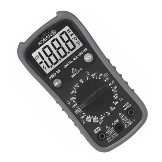 GRUPO temper koban KMD 06 Instruction Manual