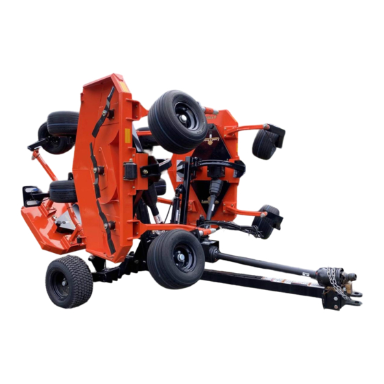Land Pride AFM4214 Operator's Manual