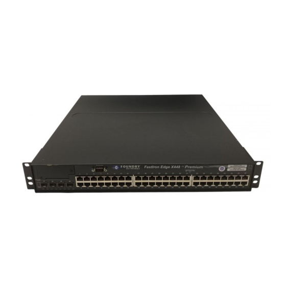 Brocade Communications Systems FastIron Administration Manual