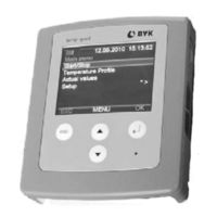 Altana BYK Temp-gard 6p Manual