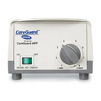 Invacare CareGuard CG9701 User Manual