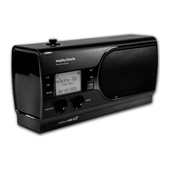 Morphy Richards 27024 Instructions Manual