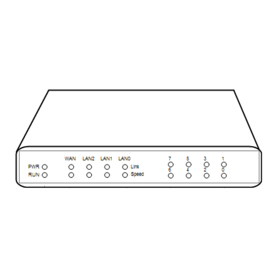 SNR -VG-1000-8S Installation Manual