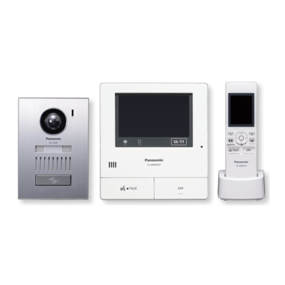 Panasonic VL-SWD501BX Quick Start Manual