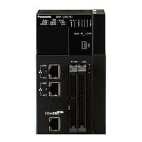Panasonic AGM1CSEC16P Reference Manual