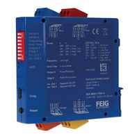 Feig Electronic VEK MNH1-R24-A Quick Start Manual
