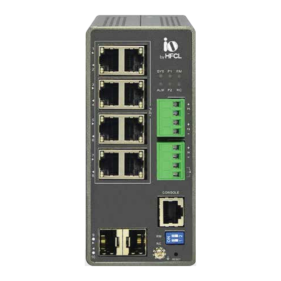 HFCL io HSP-IO-8GE2S-I2PDH+ Manuals