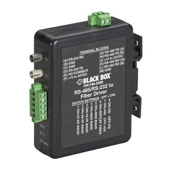 Black Box MED101A Quick Start Manual