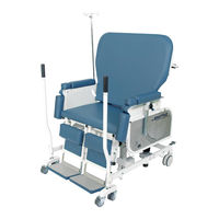 Sizewise SW Shuttle User Manual