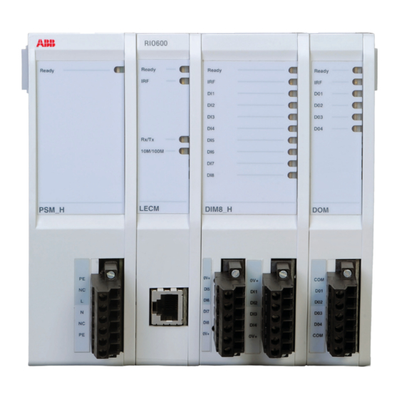 ABB RIO600 Configuration Manual