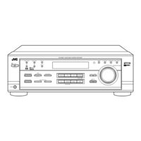 JVC RX-7020RBK Service Manual