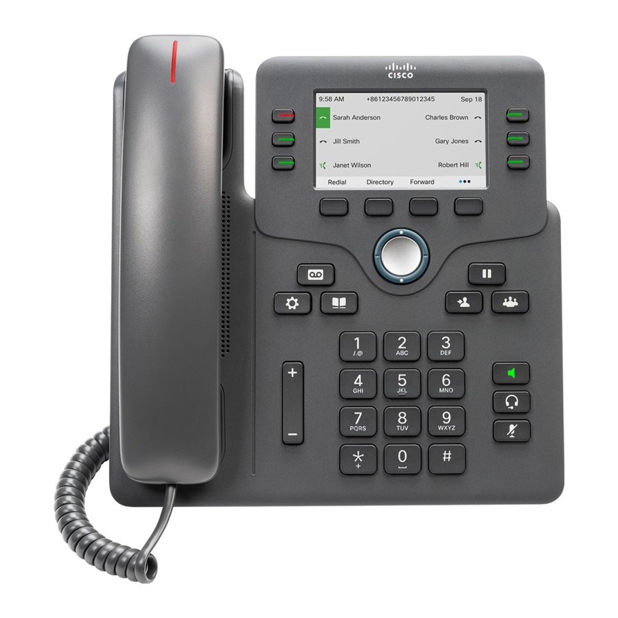 Cisco 6800 Series Troubleshooting