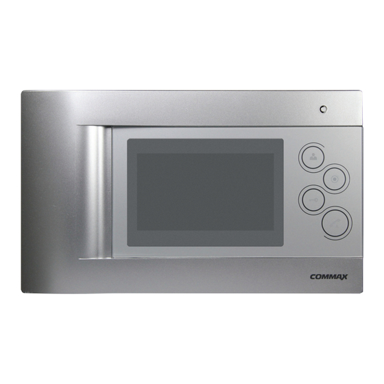 Commax CDV-43Q User Manual