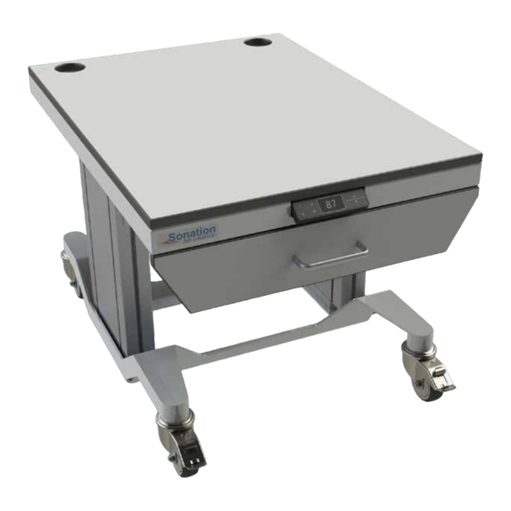 Sonation HPLC Manuals