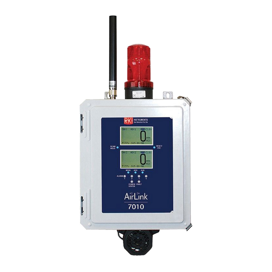 RKI Instruments AirLink 7010 Operator's Manual