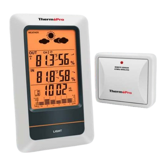 ThermoPro TP-67A Instruction Manual