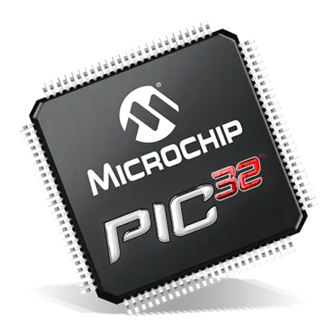 Microchip Technology PIC32 User Manual