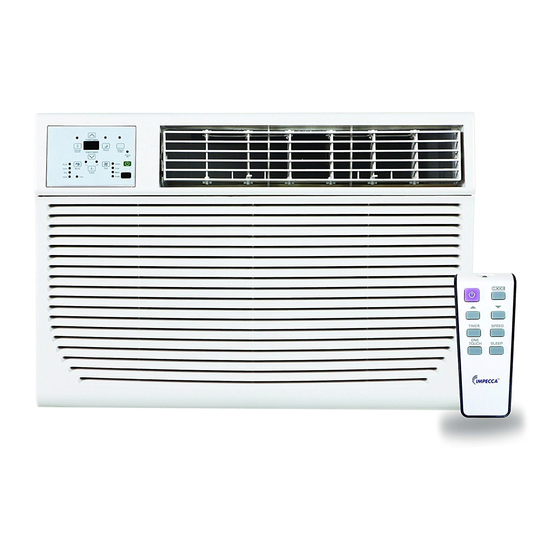 User Manuals: Impecca ITAC-08KS21 Wall Air Conditioner
