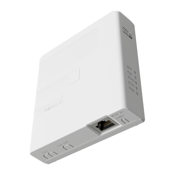 MikroTik GPEN21 User Manual