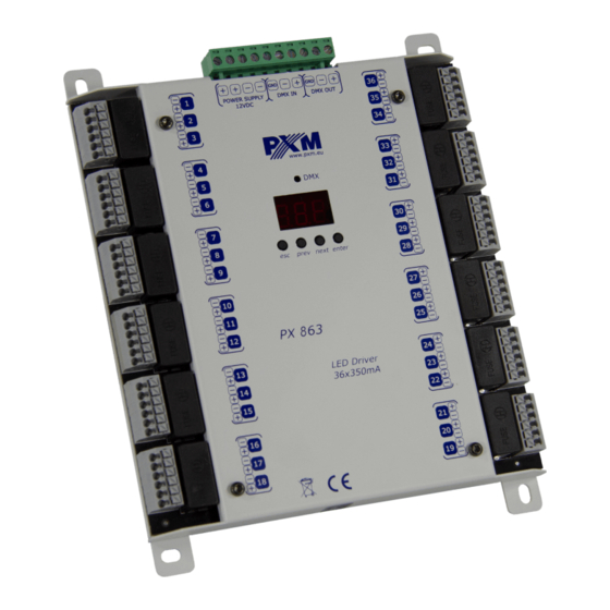 PXM PX863 User Manual