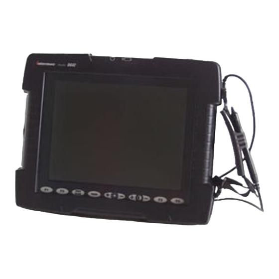 Intermec 6650 User Manual
