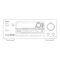 Onkyo TX-DS747 Instruction Manual