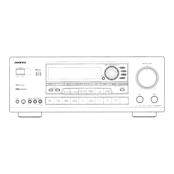 Onkyo TX-DS747 Service Manual