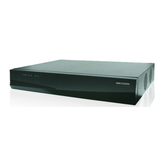 HIKVISION DS-6401HDI User Manual