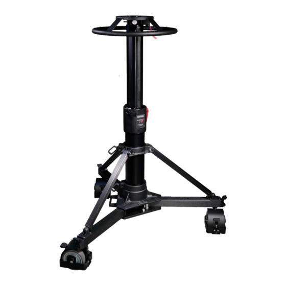 Cartoni PRO + User Manual/Maintenance