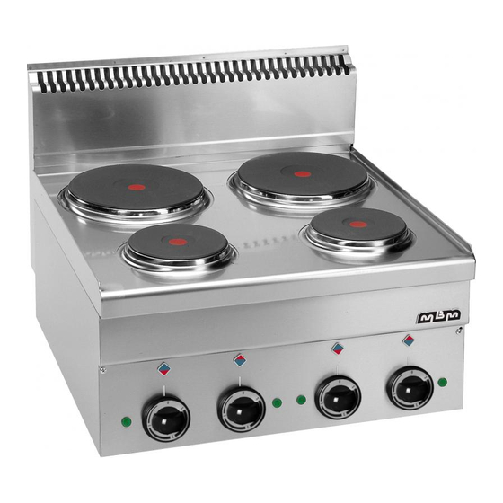 MBM MINIMA Series Installation, Use And Maintenance Instructions