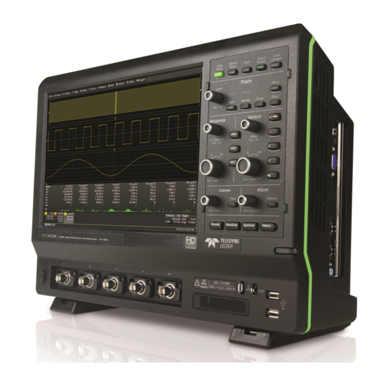 Teledyne HDO4000 Operator's Manual