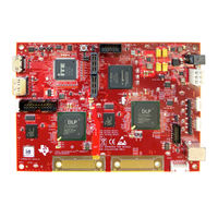 Texas Instruments DLP LightCrafter Dual DLPC900 User Manual