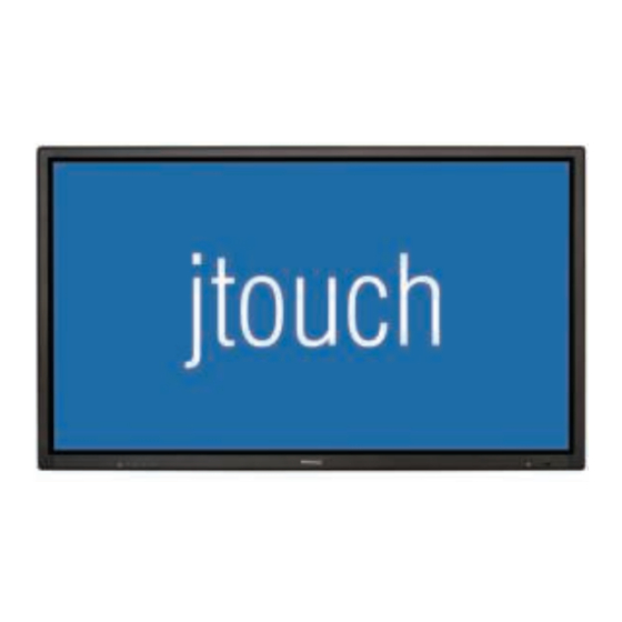 InFocus INF8501 Hardware Manual