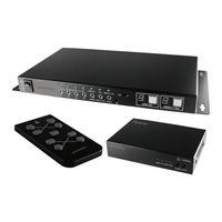 Monoprice 4x2 HDMI User Manual