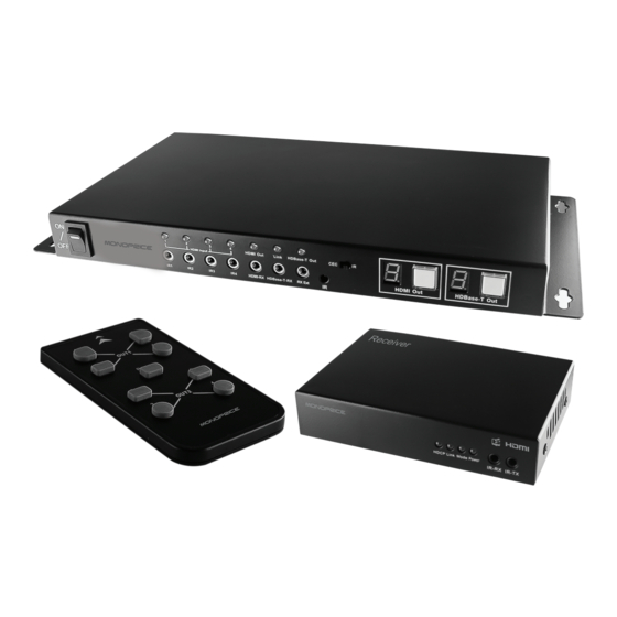 Monoprice 4x2 HDMI User Manual