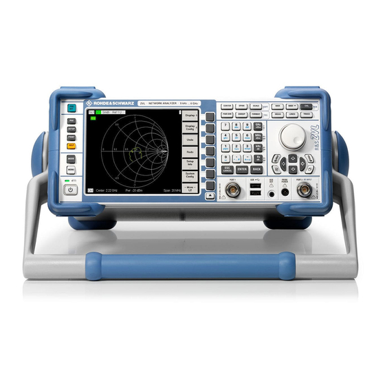 Rohde & Schwarz ZVL series Operating Manual
