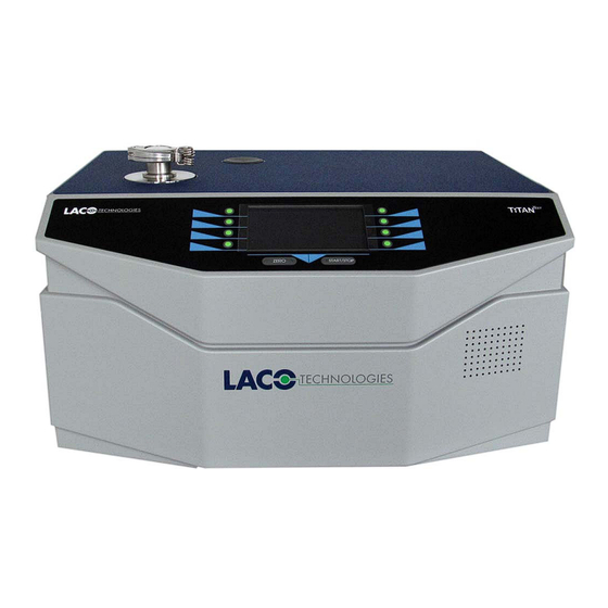 LACO Technologies TITAN Test Manual