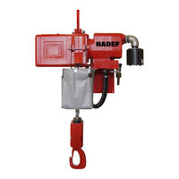 HADEF 70/06 Series Installation, Operating And Maintenance Instructions
