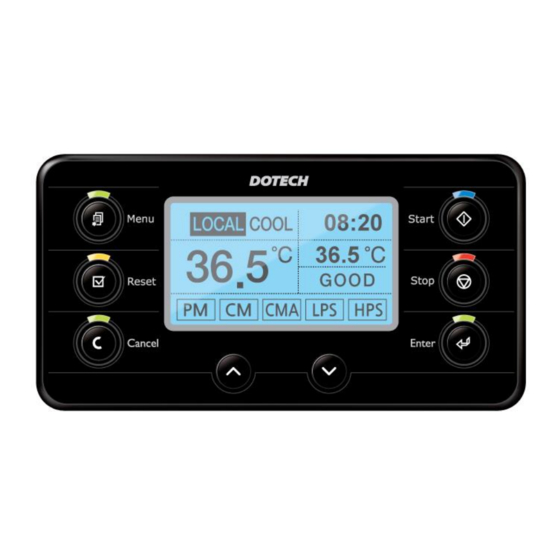 DOTECH CX9230 Series Manual