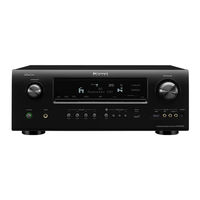 Denon AVR-3312CIP User Manual