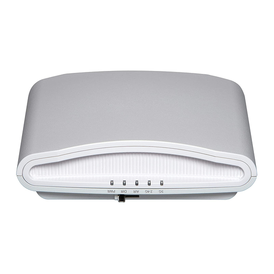 Ruckus Wireless R710 Quick Setup Manual