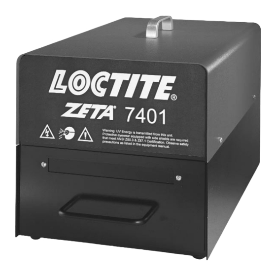 Loctite ZETA 7401 Operation Manual