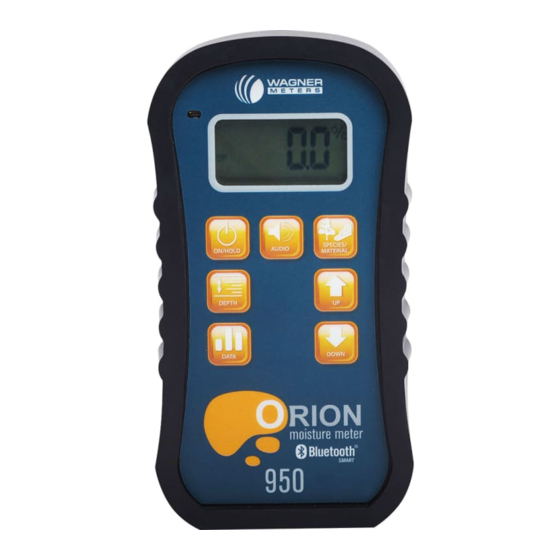 Wagner Meters ORION 950 Manuals