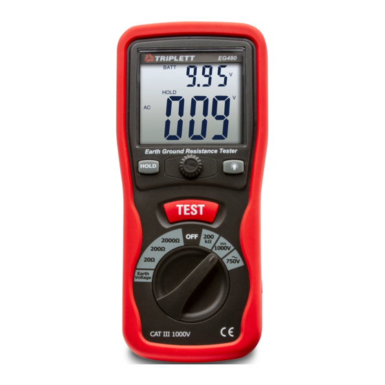 Triplett EG480 User Manual