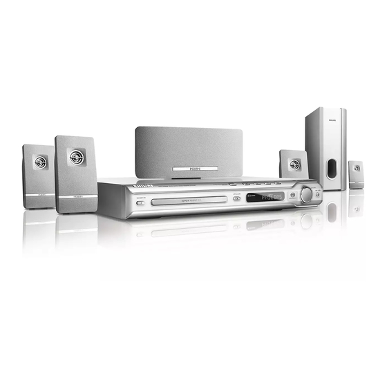 Philips HTS3500S 05 Service Manual