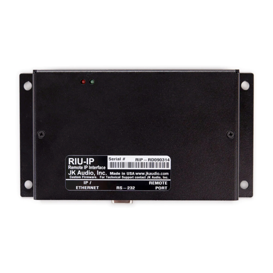 JK Audio RIU-IP User Manual