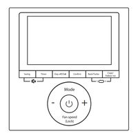 Rotenso CONTROL Series User Manual
