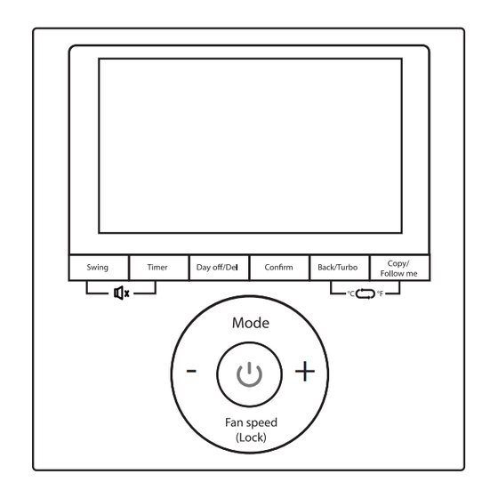 Rotenso CONTROL Series User Manual